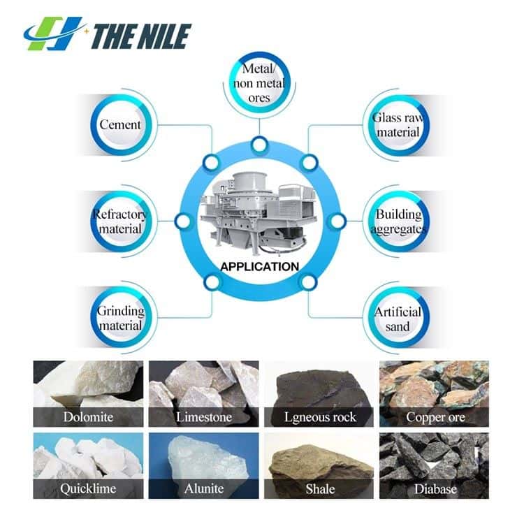 Application of VSI Sand Machine